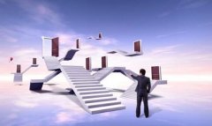 影響翻譯服務價格的因素是什么?