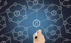 翻譯品牌與翻譯銷量哪個重要？